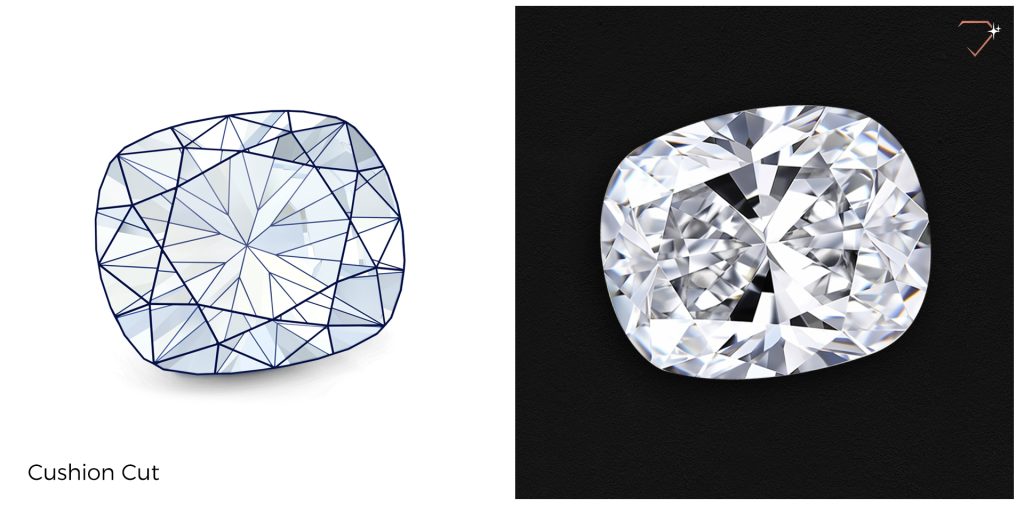 Cushion Cut Diamond
