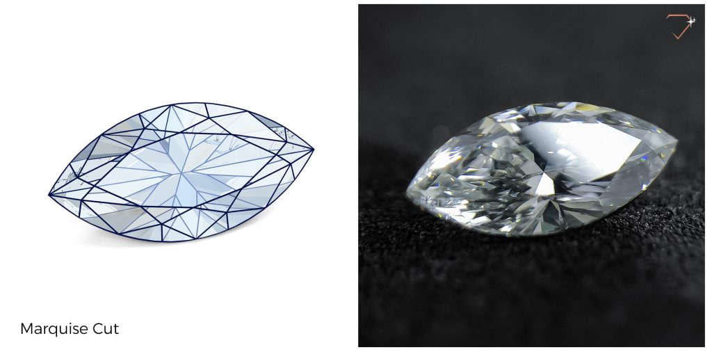 Marquise Cut Diamond