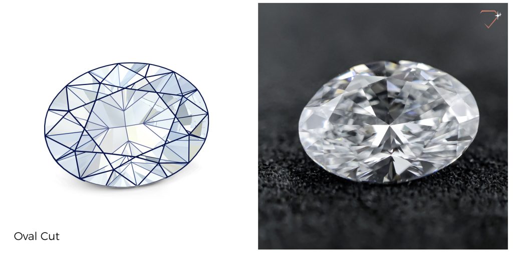 Oval Cut Diamond