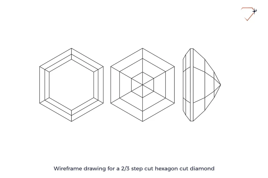 Hexagon Step cut Diamond Wireframe